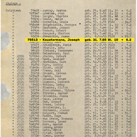 Officiële administratieve sterftelijst opgemaakt op 7 februari 1945 te Buchenwald.